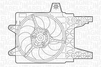 Fan, motor soğutması