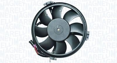 Fan, motor soğutması