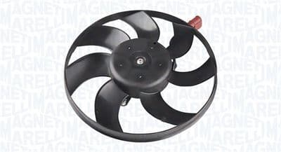 Fan, motor soğutması