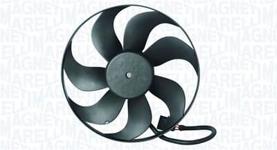 Fan, motor soğutması
