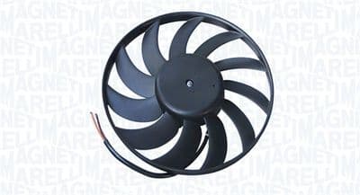 Fan, motor soğutması