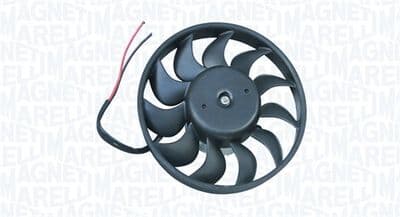 Fan, motor soğutması