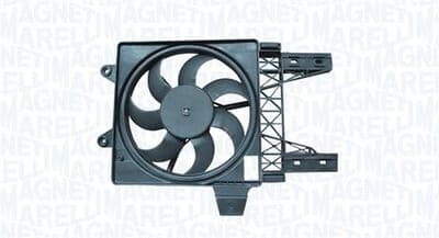 Fan, motor soğutması