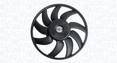 Fan, motor soğutması