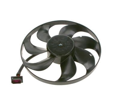 Fan, motor soğutması