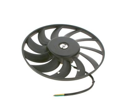 Fan, motor soğutması