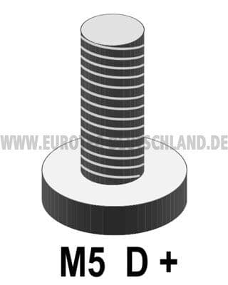 Alternatör
