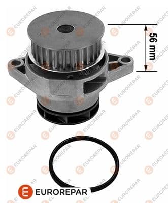 Su pompası, motor soğutması