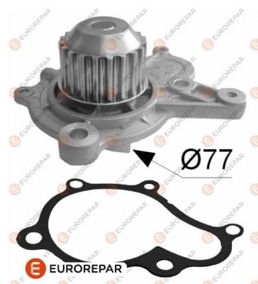 Su pompası, motor soğutması