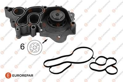 Su pompası, motor soğutması