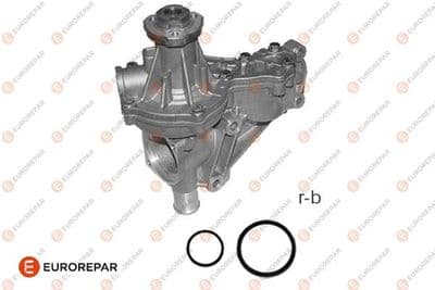Su pompası, motor soğutması