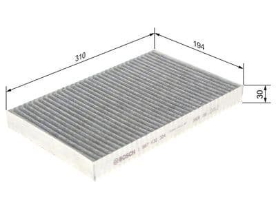 Filtre, kabin havası