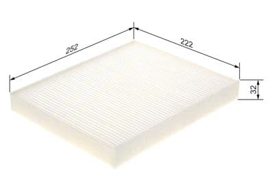 Filtre, kabin havası