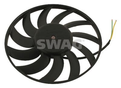 Fan, motor soğutması