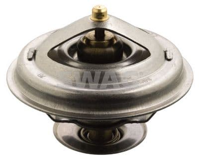 Termostat, soğutma sıvısı