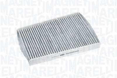 Filtre, kabin havası