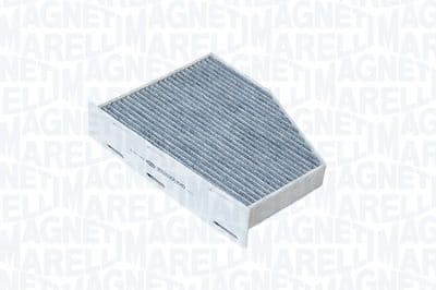 Filtre, kabin havası