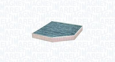 Filtre, kabin havası