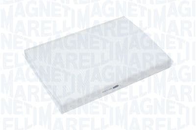 Filtre, kabin havası