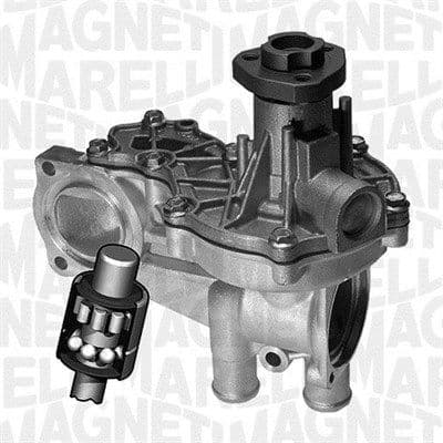 Su pompası, motor soğutması