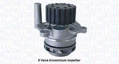 Su pompası, motor soğutması
