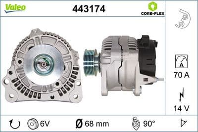 Alternatör VALEO CORE-FLEX