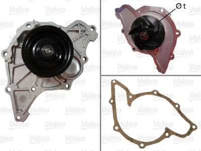 Su pompası, motor soğutması