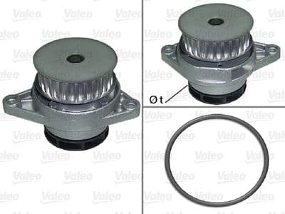 Su pompası, motor soğutması