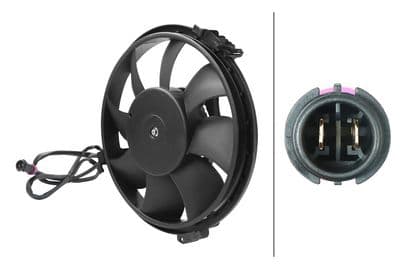 Fan, motor soğutması