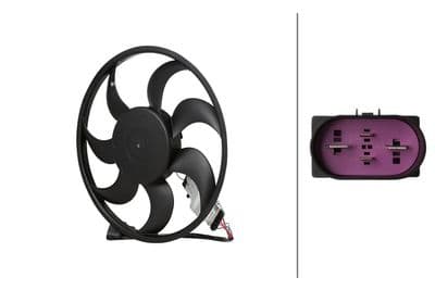 Fan, motor soğutması
