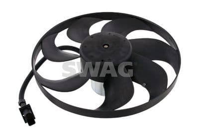 Fan, motor soğutması