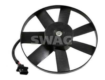 Fan, motor soğutması