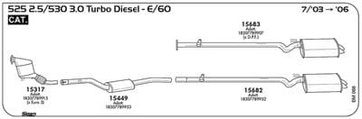 Egzoz sistemi — görsel 1
