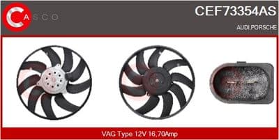Fan, motor soğutması Brand New HQ