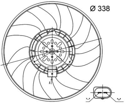 Fan, motor soğutması BEHR