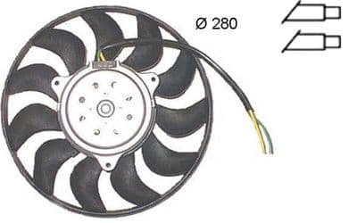 Fan, motor soğutması BEHR