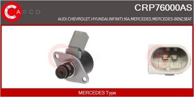 Ayar ventili, yakıt miktarı (Common Rail Sistemi) Brand New HQ
