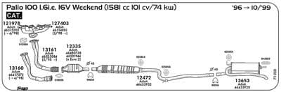 Egzoz sistemi — görsel 1