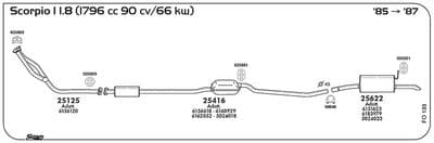 Egzoz sistemi — görsel 1