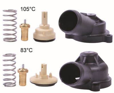 Termostat, soğutma sıvısı